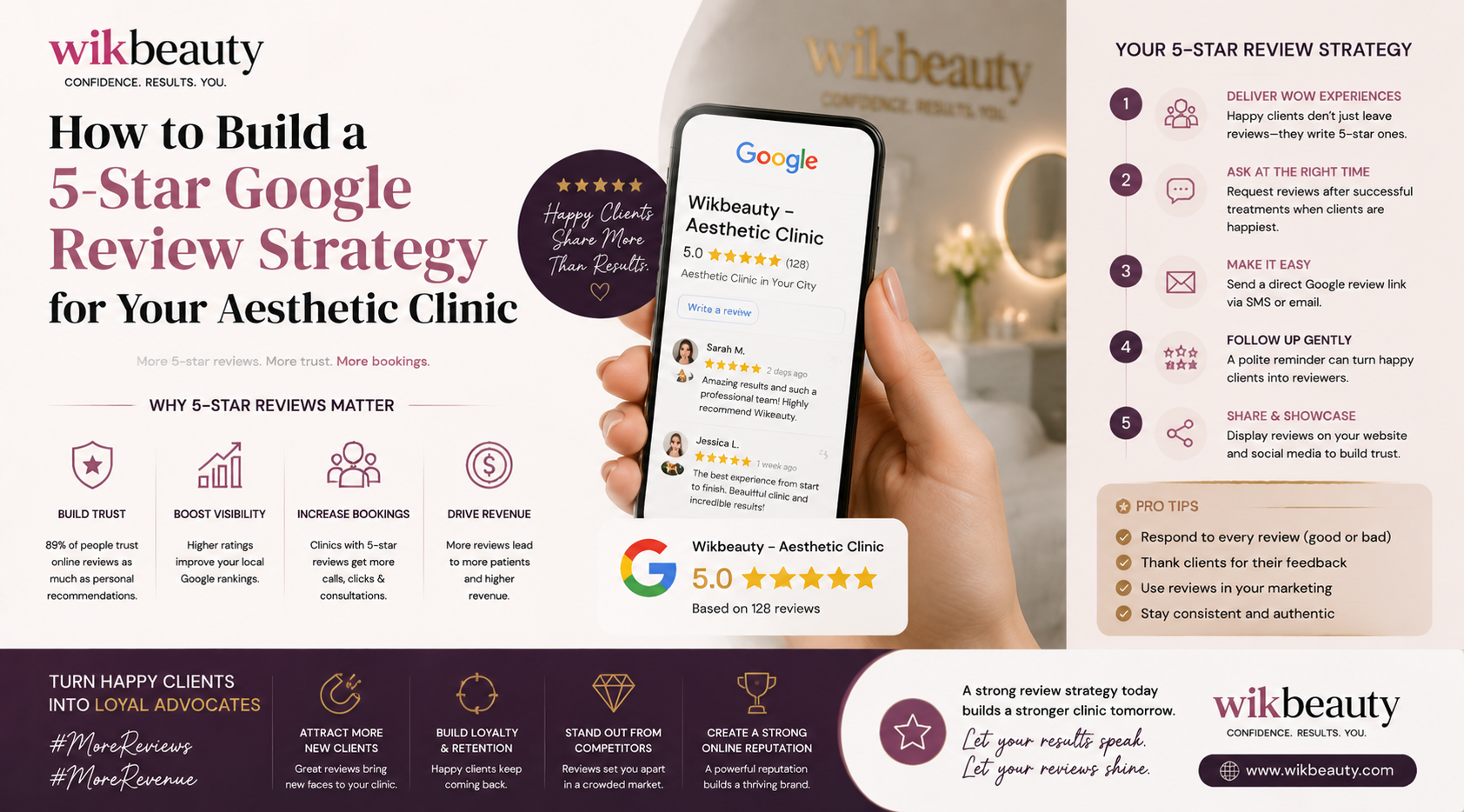 How to Build a 5-Star Google Review Strategy for Your Aesthetic Clinic