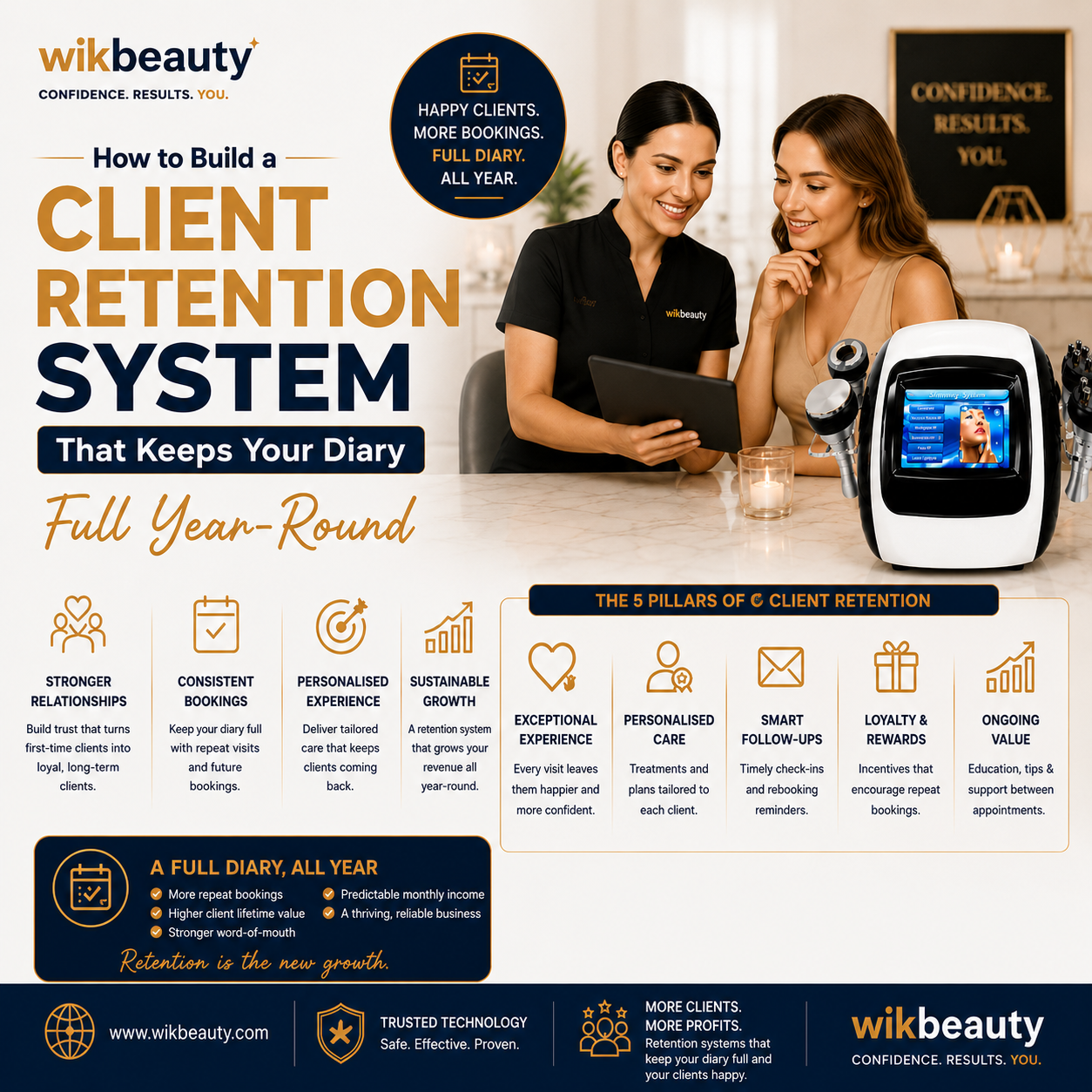 How to Build a Client Retention System That Keeps Your Diary Full Year-Round