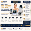 How to Build a Multi-Treatment Clinic Menu That Maximises Revenue Per Client
