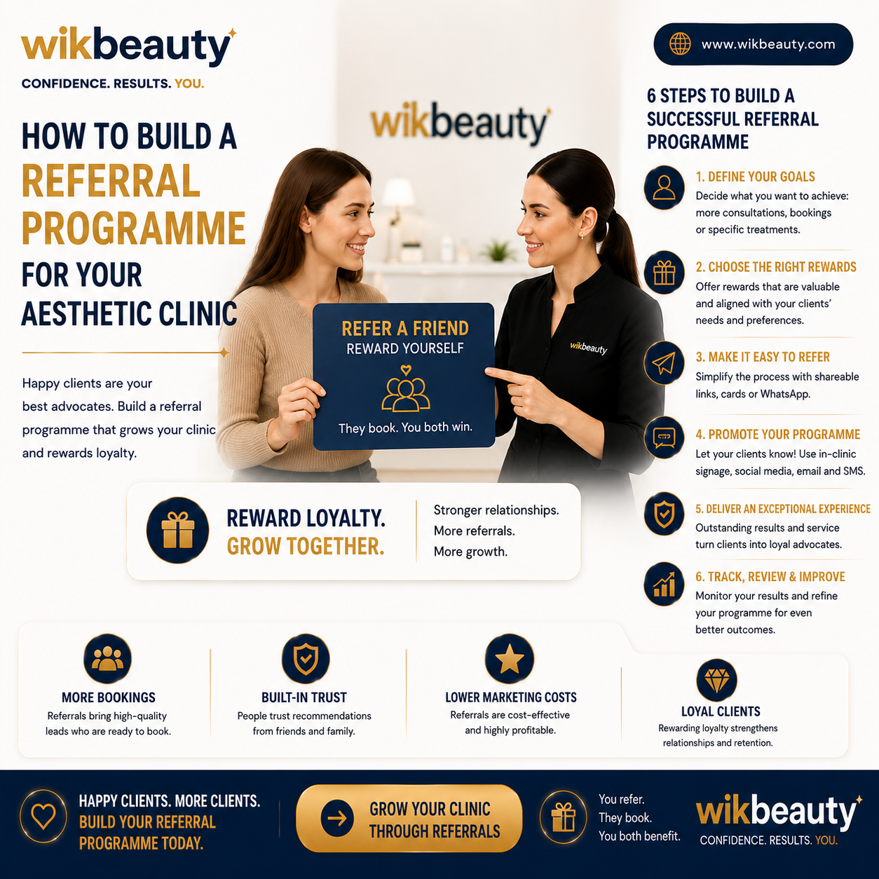 How to Build a Referral Programme for Your Aesthetic Clinic