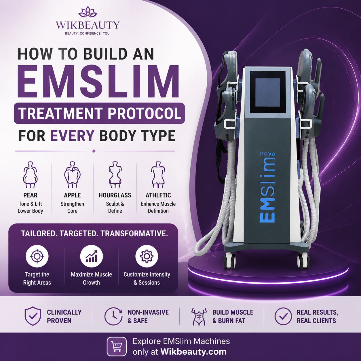 How to Build an EMSlim Treatment Protocol for Every Body Type