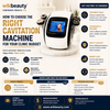 How to Choose the Right Cavitation Machine for Your Clinic Budget