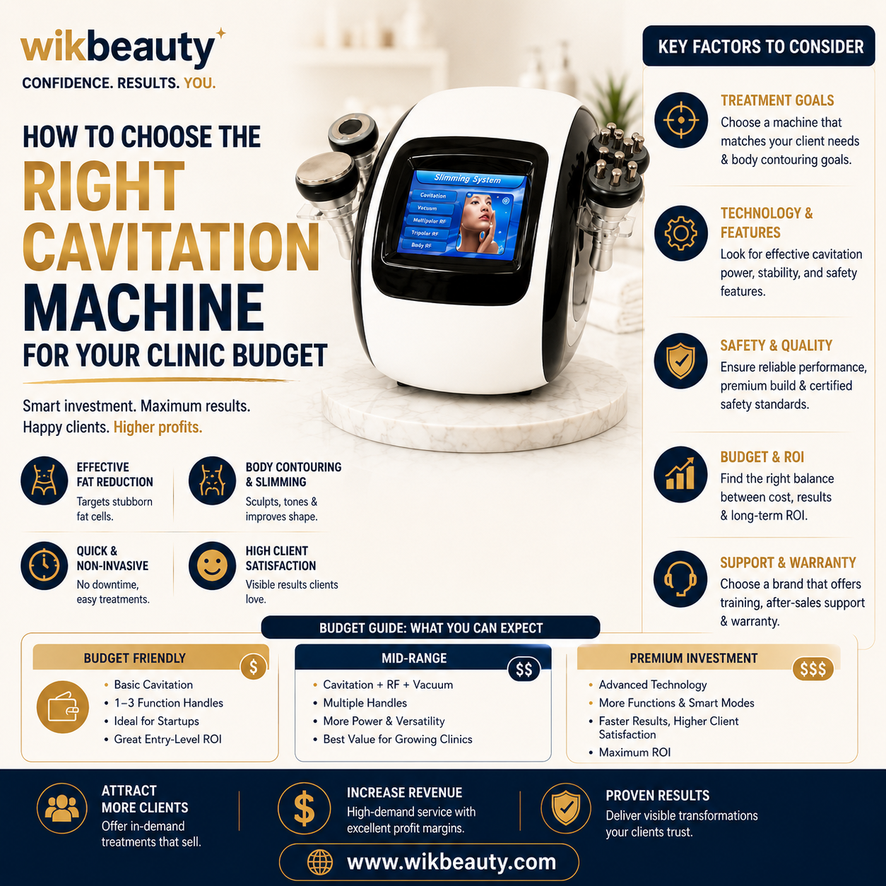How to Choose the Right Cavitation Machine for Your Clinic Budget