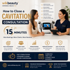 How to Close a Cavitation Consultation in 15 Minutes