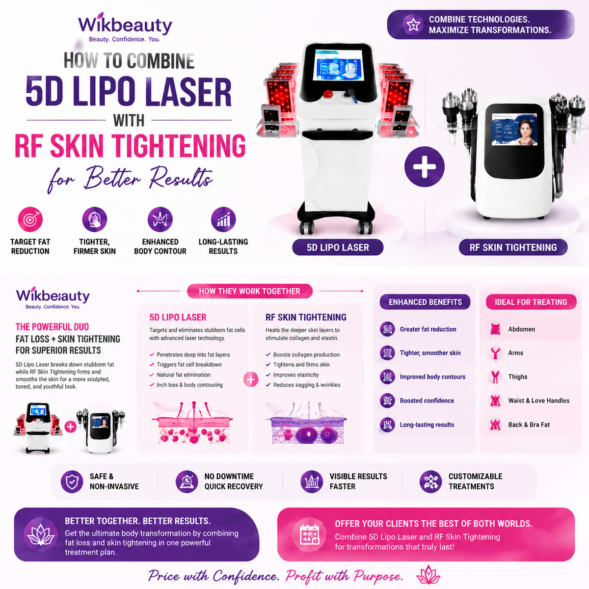 5D Lipo Laser + RF Skin Tightening Guide