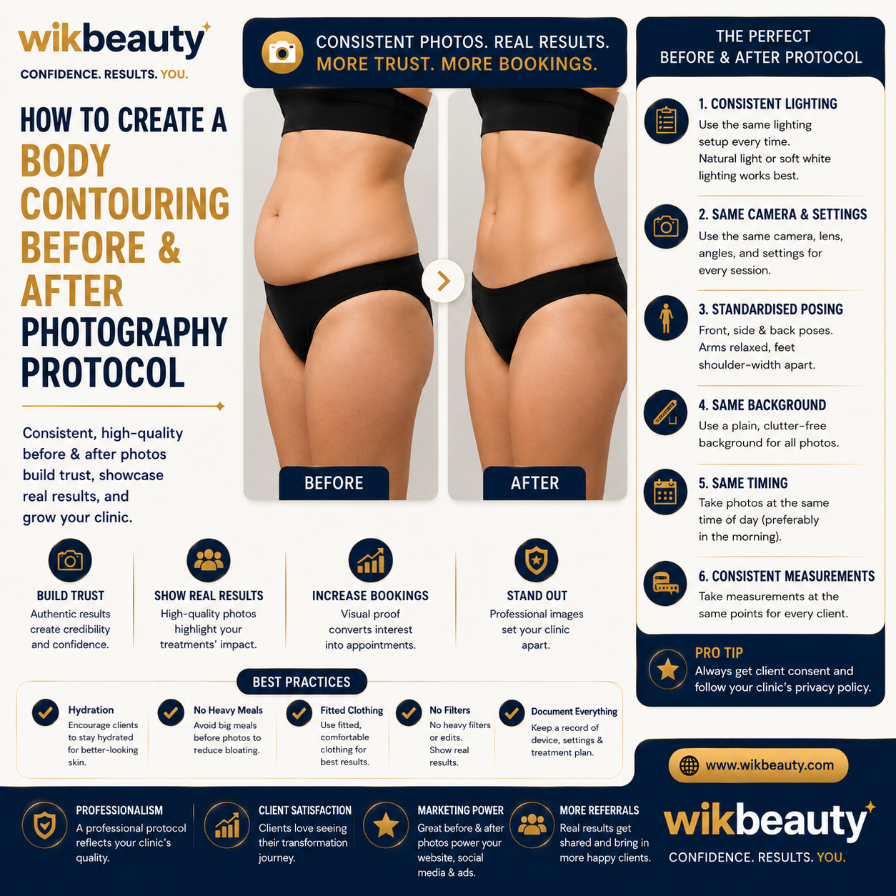 How to Create a Body Contouring Before and After Photography Protocol