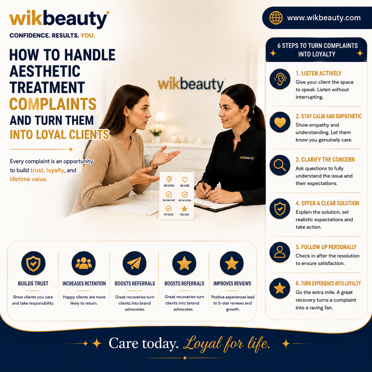 How to Handle Aesthetic Treatment Complaints and Turn Them Into Loyal Clients