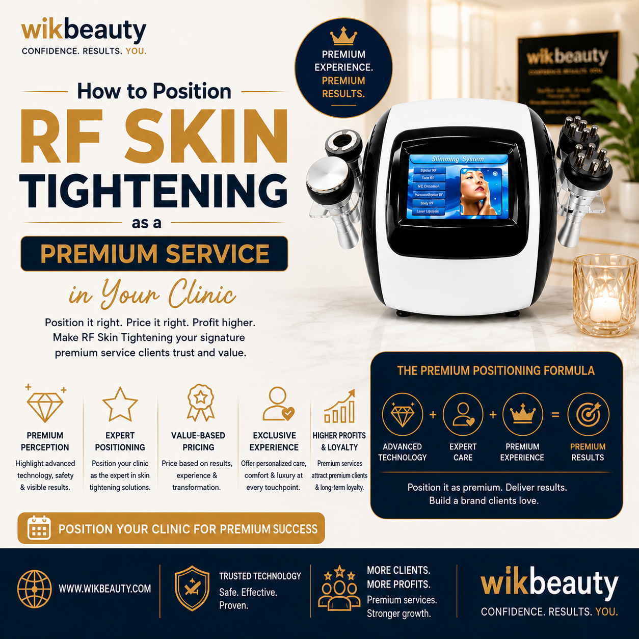 How to Position RF Skin Tightening as a Premium Service in Your Clinic