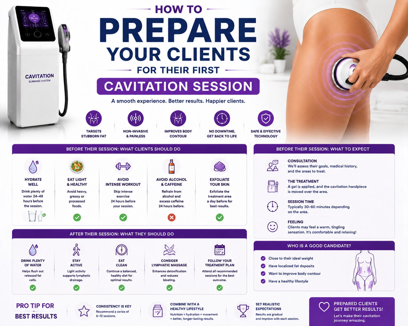 How to Prepare Your Clients for Their First Cavitation Session