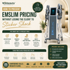 How to Present EMSlim Pricing Without Losing the Client to Sticker Shock