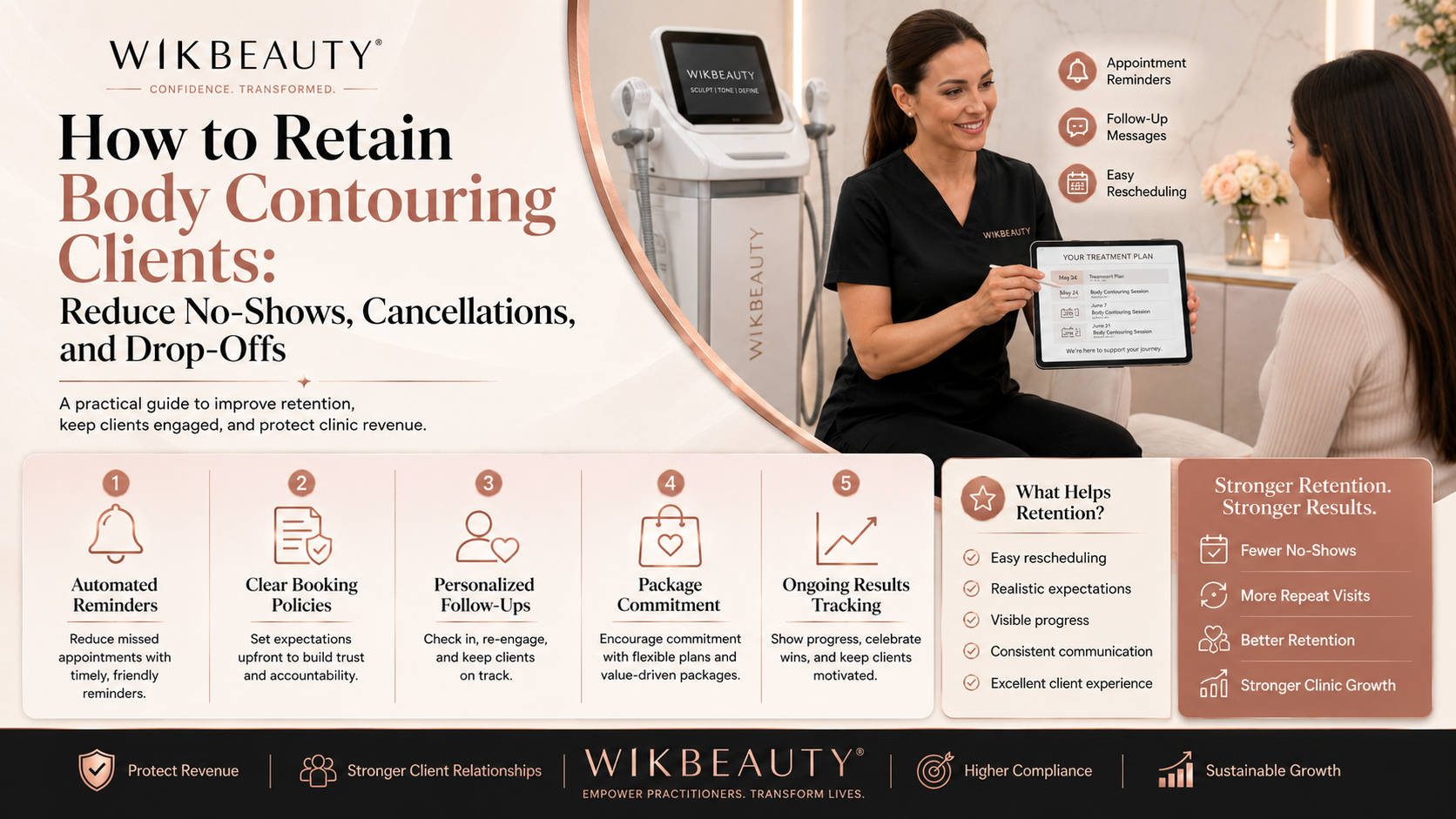 How to Retain Body Contouring Clients: Reduce No-Shows, Cancellations, and Drop-Offs