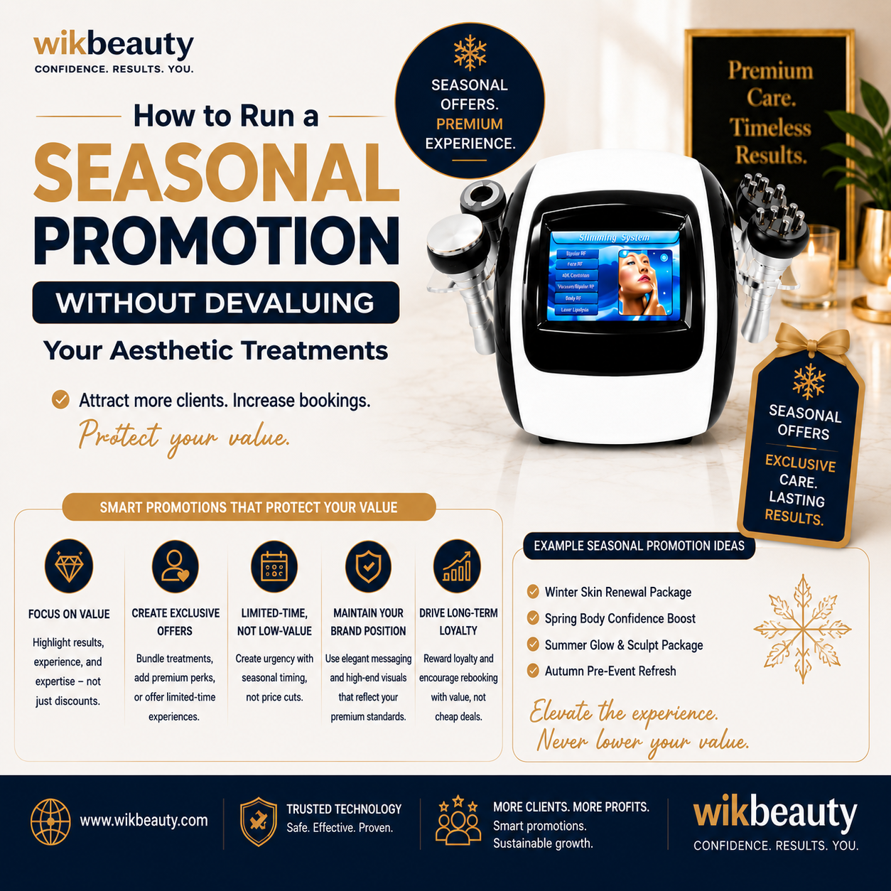 How to Run a Seasonal Promotion Without Devaluing Your Aesthetic Treatments