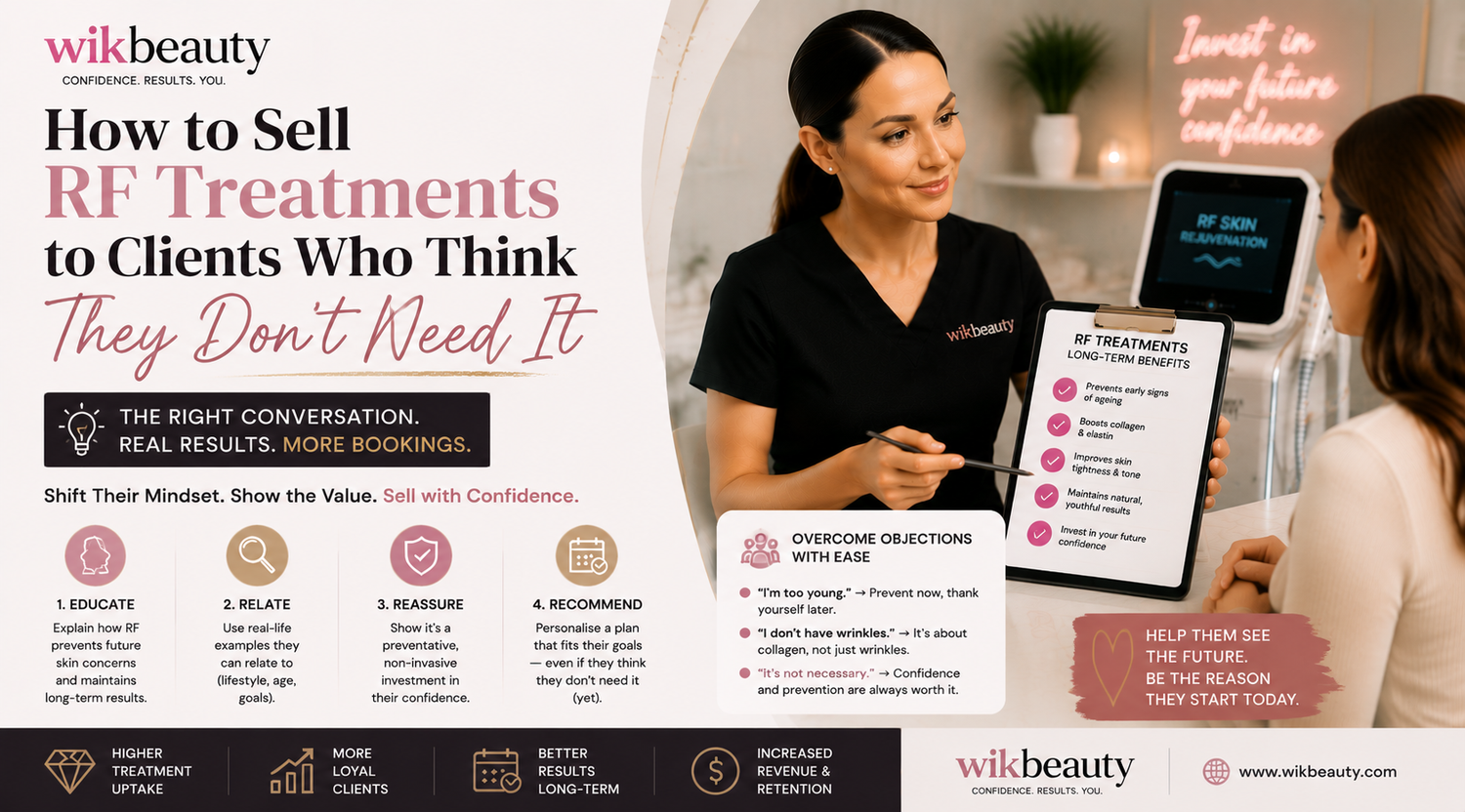 How to Sell RF Treatments to Clients Who Think They Don't Need It