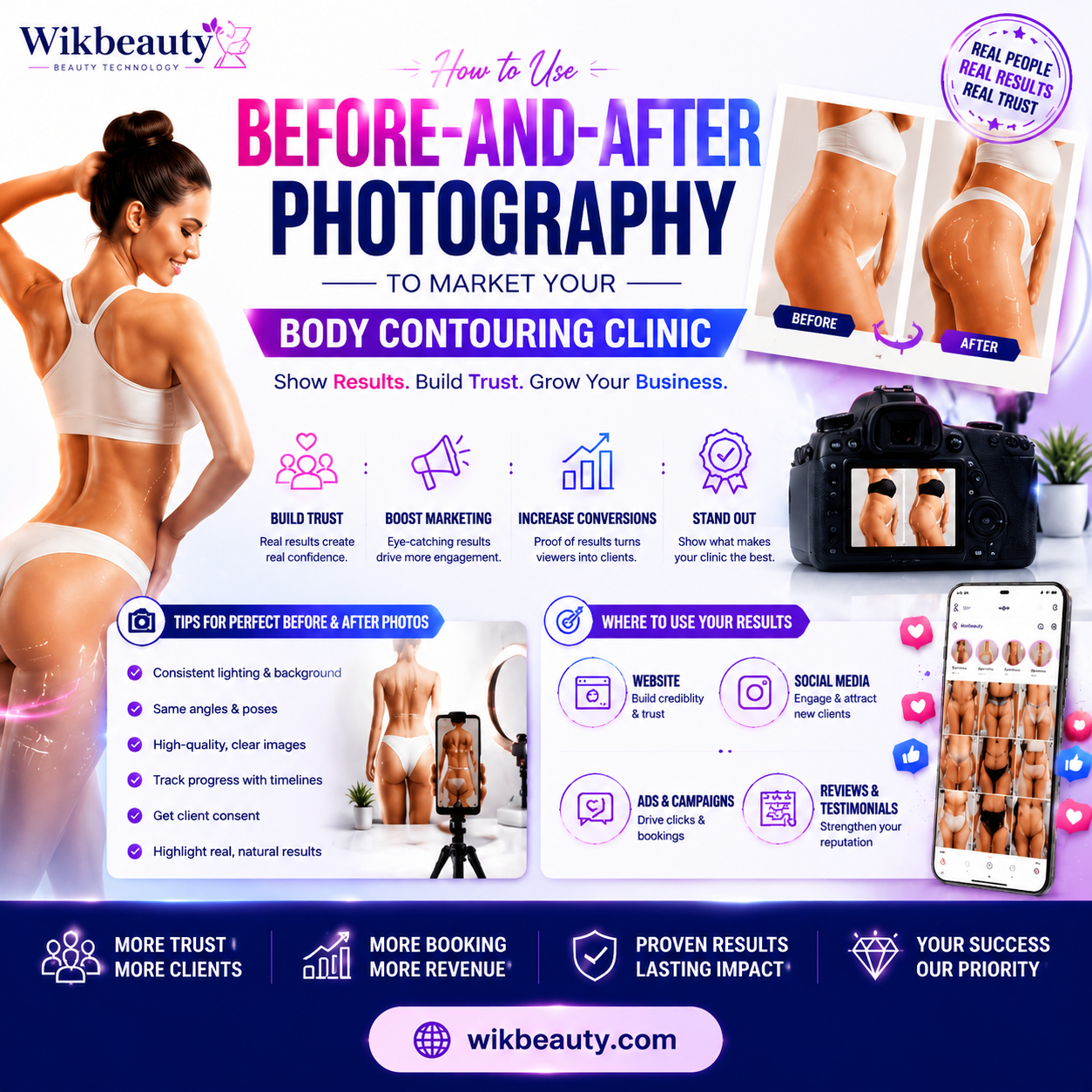 How to Use Before-and-After Photography to Market Your Body Contouring Clinic