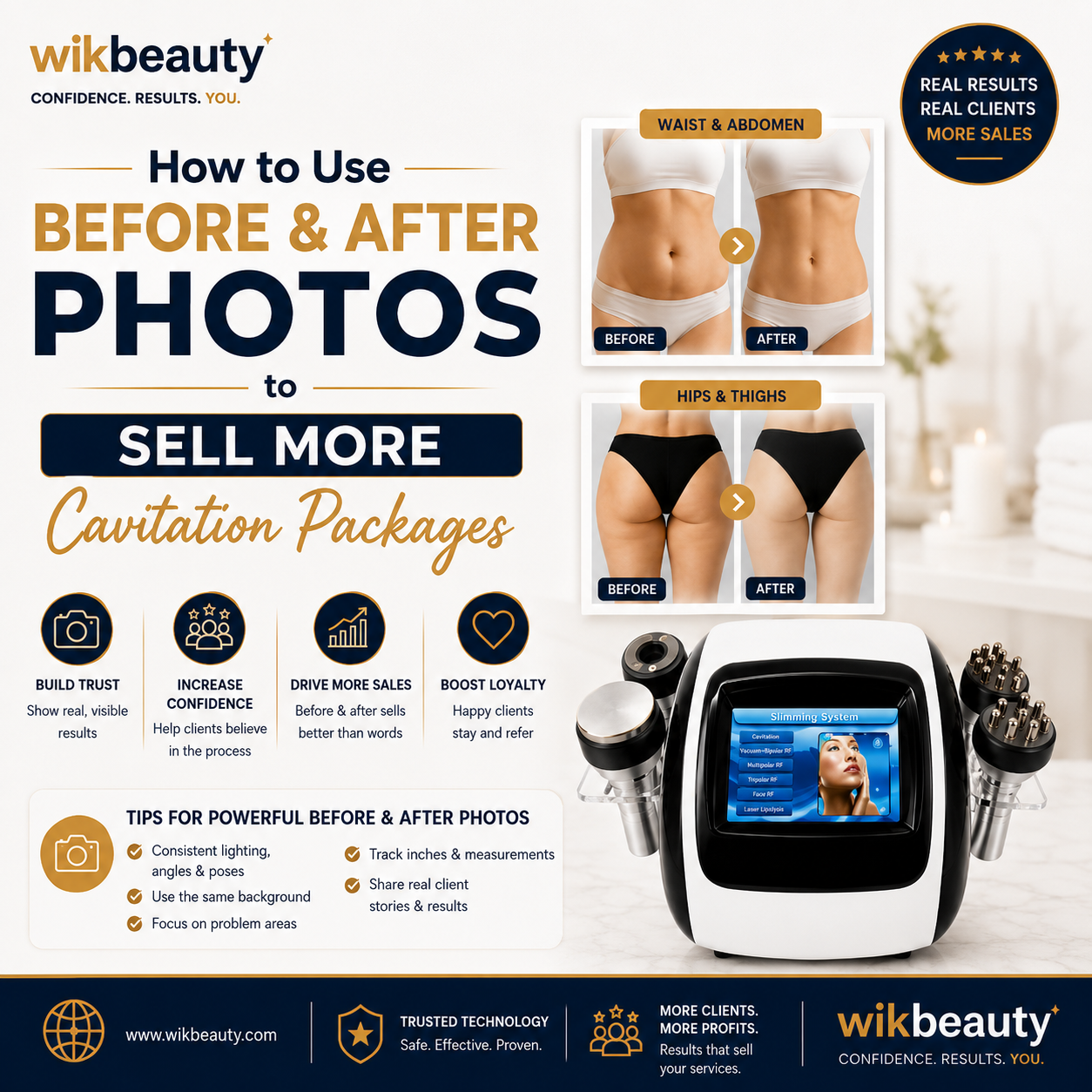 How to Use Before & After Photos to Sell More Cavitation Packages