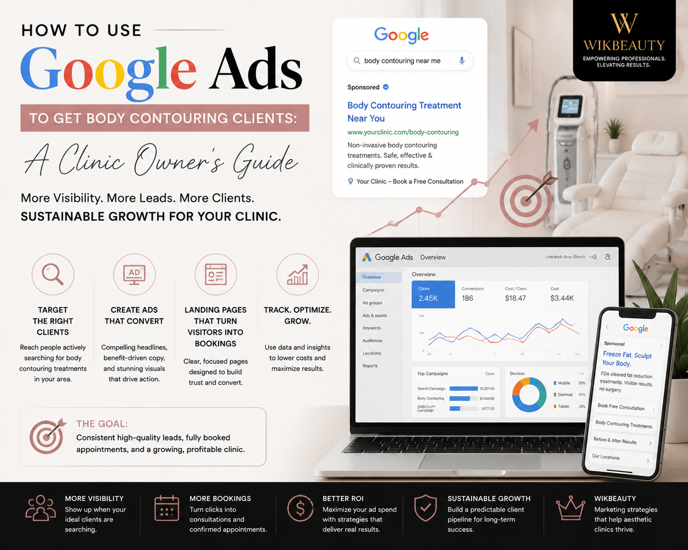 How to Use Google Ads to Get Body Contouring Clients: A Clinic Owner's Guide