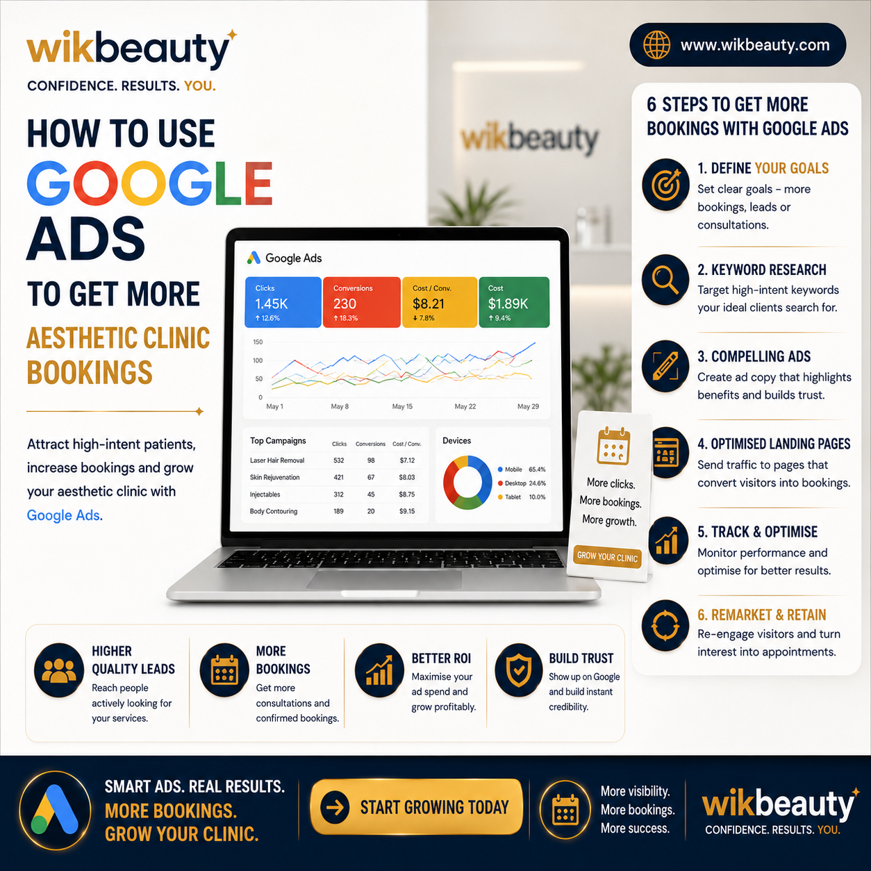 How to Use Google Ads to Get More Aesthetic Clinic Bookings