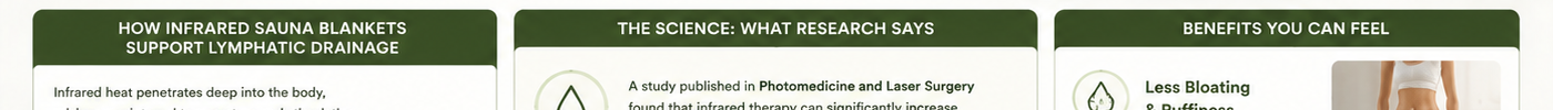 Infrared Sauna Blankets for Lymphatic Drainage: Do They Really Help?