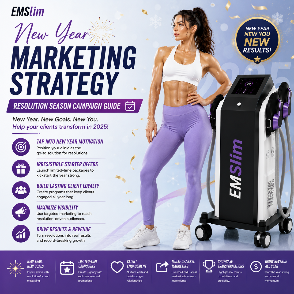 New Year Marketing Strategy - Resolution Season Campaign Guide