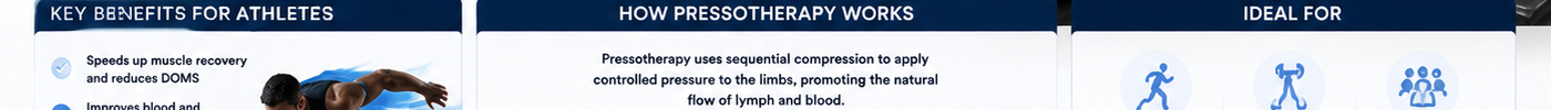 Pressotherapy for Athletes: Recovery and Performance Benefits