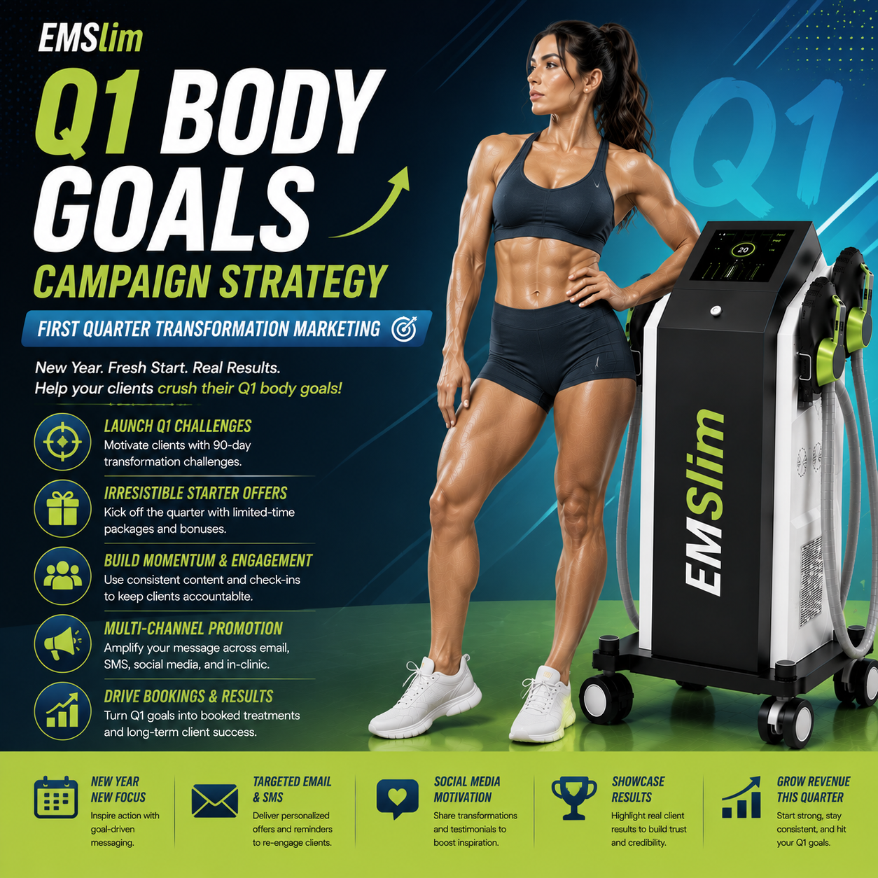 Q1 Body Goals Campaign Strategy - First Quarter Transformation Marketing
