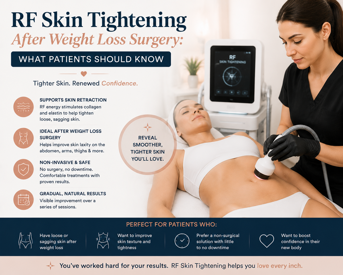RF Skin Tightening After Weight Loss Surgery: What Patients Should Know