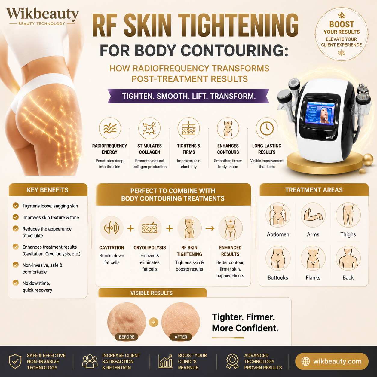 RF Skin Tightening for Body Contouring: How Radiofrequency Transforms Post-Treatment Results