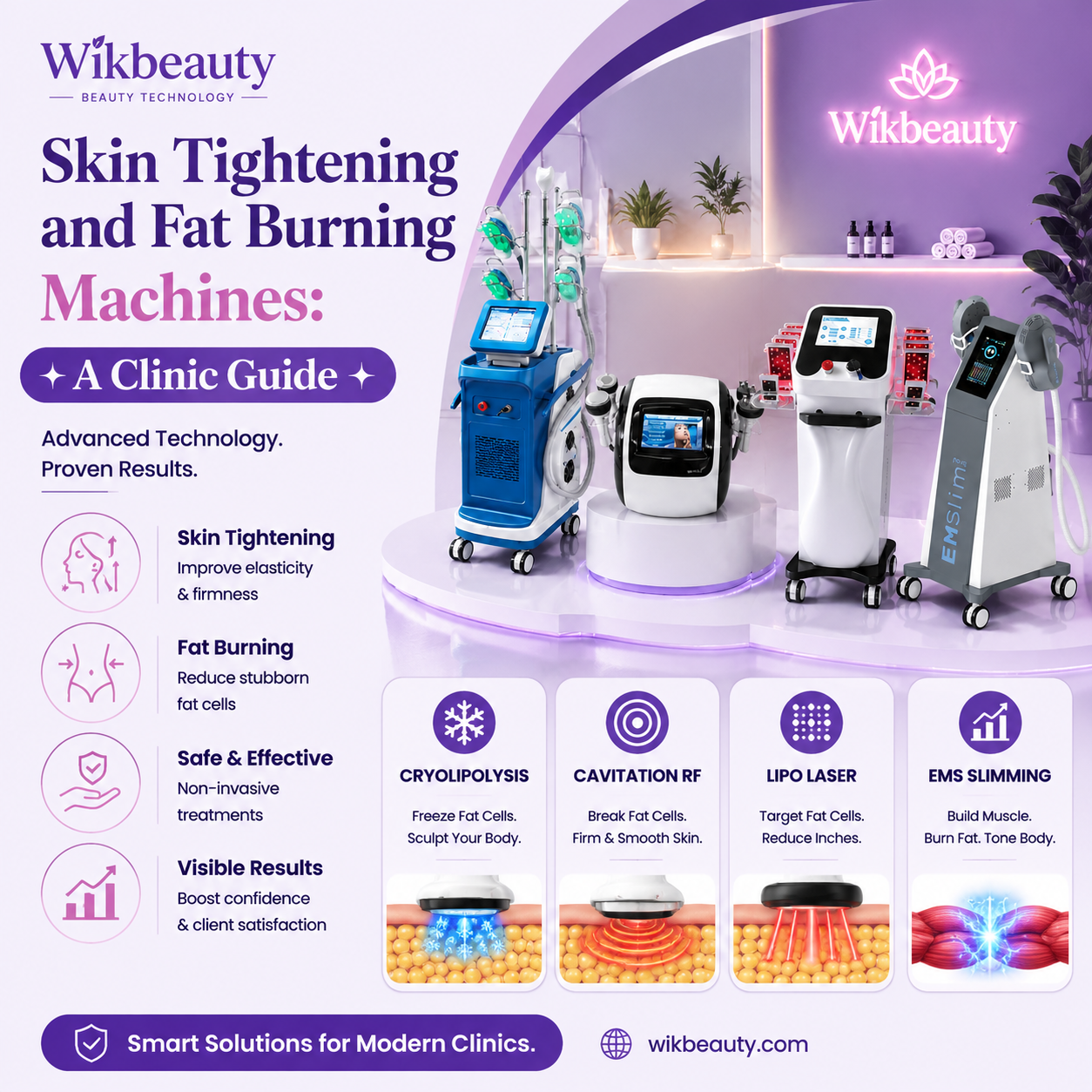 Skin Tightening and Fat Burning Machines: A Clinic Guide