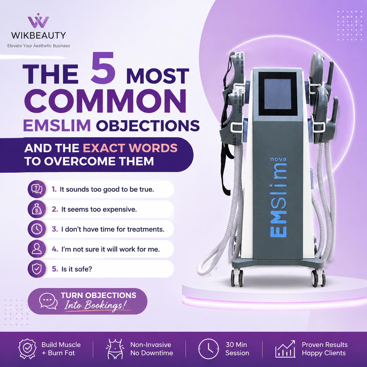 The 5 Most Common EMSlim Objections and the Exact Words to Overcome Them