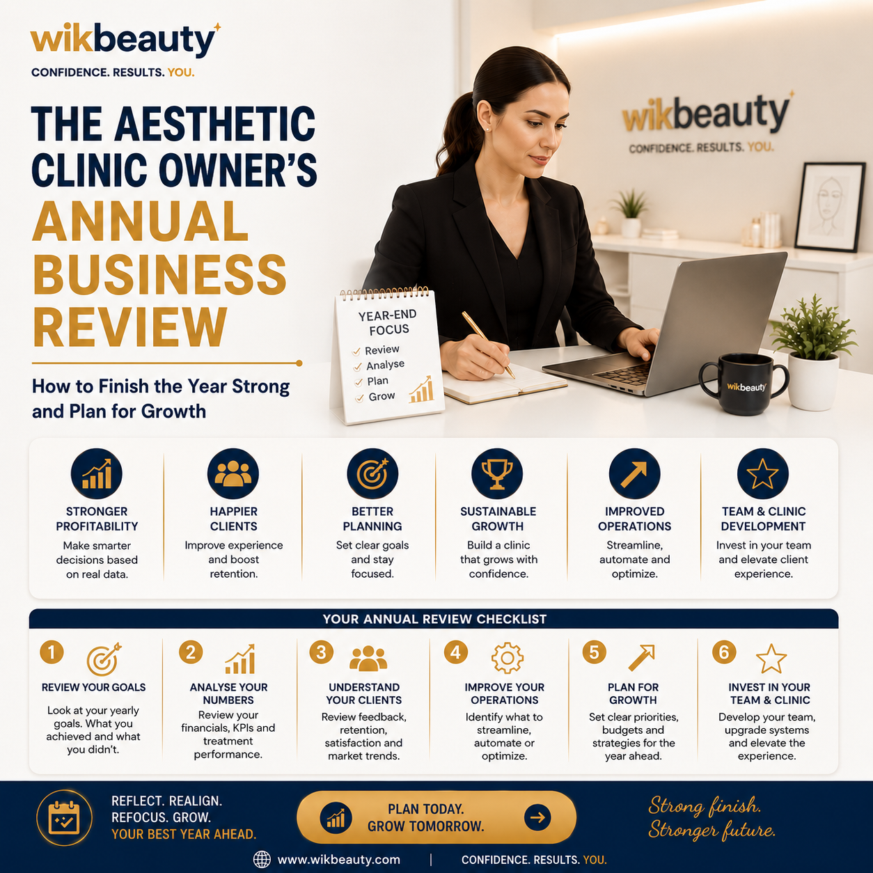 The Aesthetic Clinic Owner's Annual Business Review: How to Finish the Year Strong and Plan for Growth