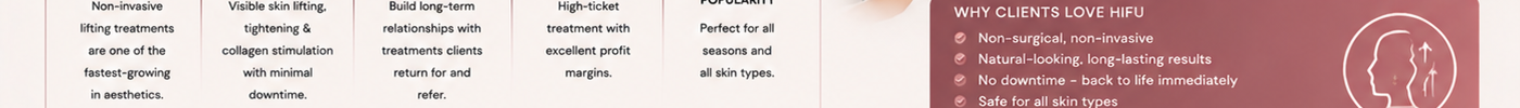 The Business Case for Adding HIFU to Your Aesthetic Menu