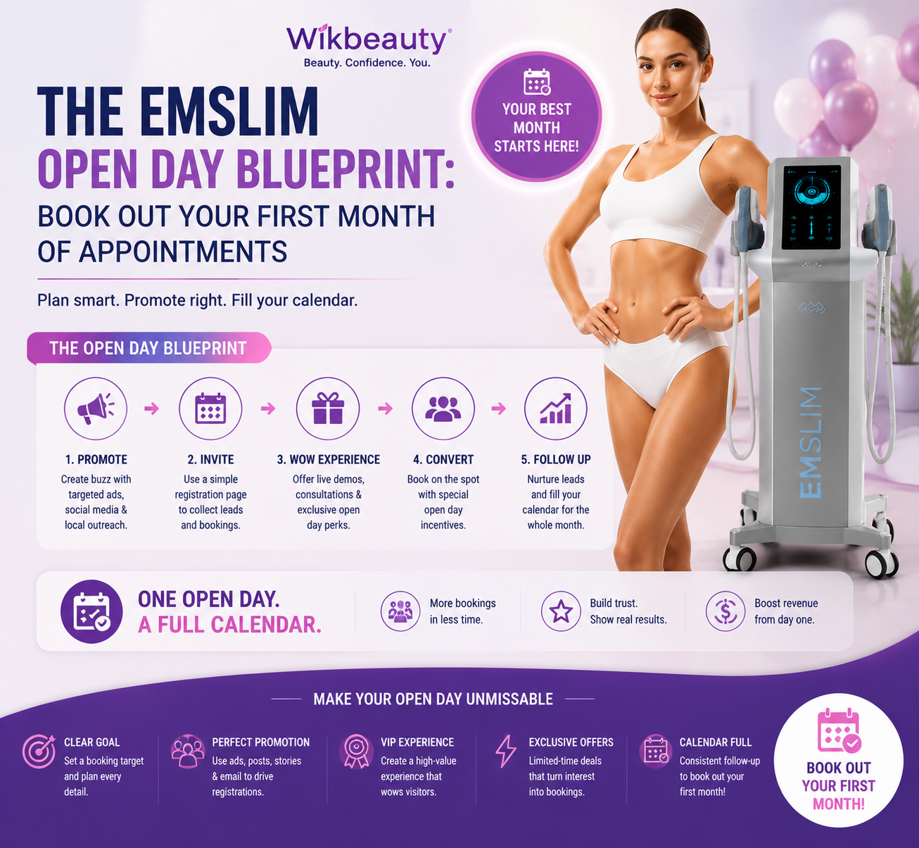 The EMSlim Open Day Blueprint: Book Out Your First Month of Appointments
