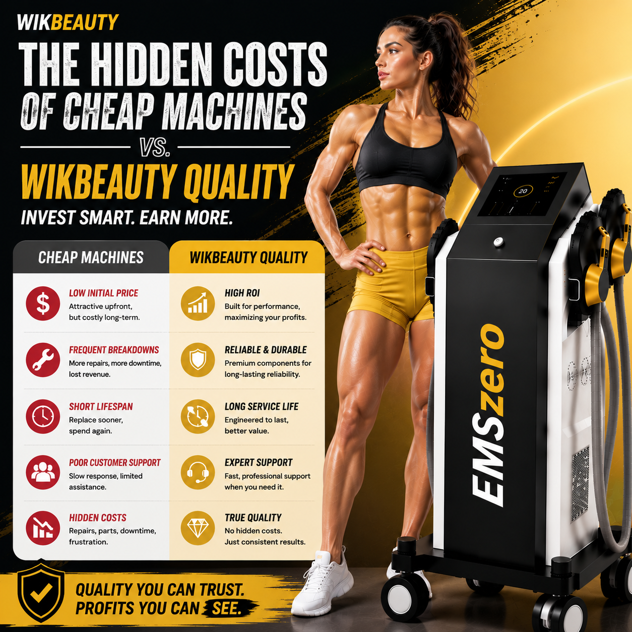 Cheap Beauty Machines vs. Professional Equipment: The Hidden Costs
