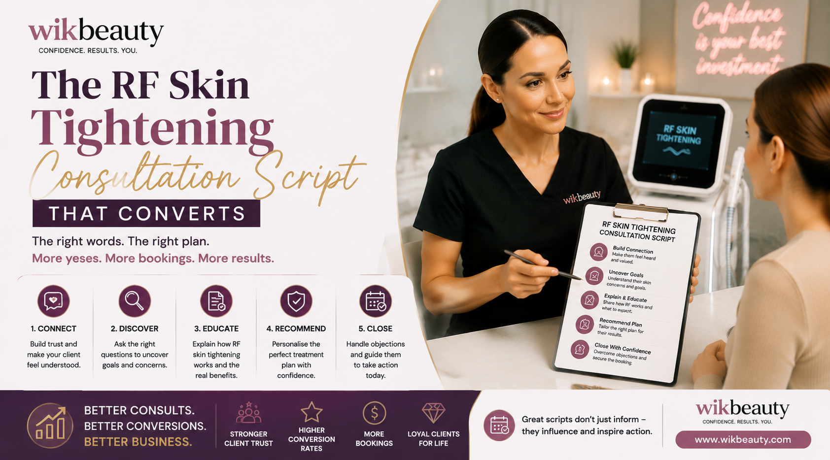 The RF Skin Tightening Consultation Script That Converts