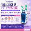 The Science of Fat Freezing: What Clients Need to Know Before Their First Session