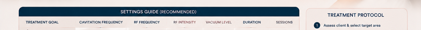 Vacuum RF Cavitation Machine: The Complete Frequency & Settings Guide for Practitioners