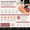 Vacuum Therapy for Cellulite: Does the Science Support It?