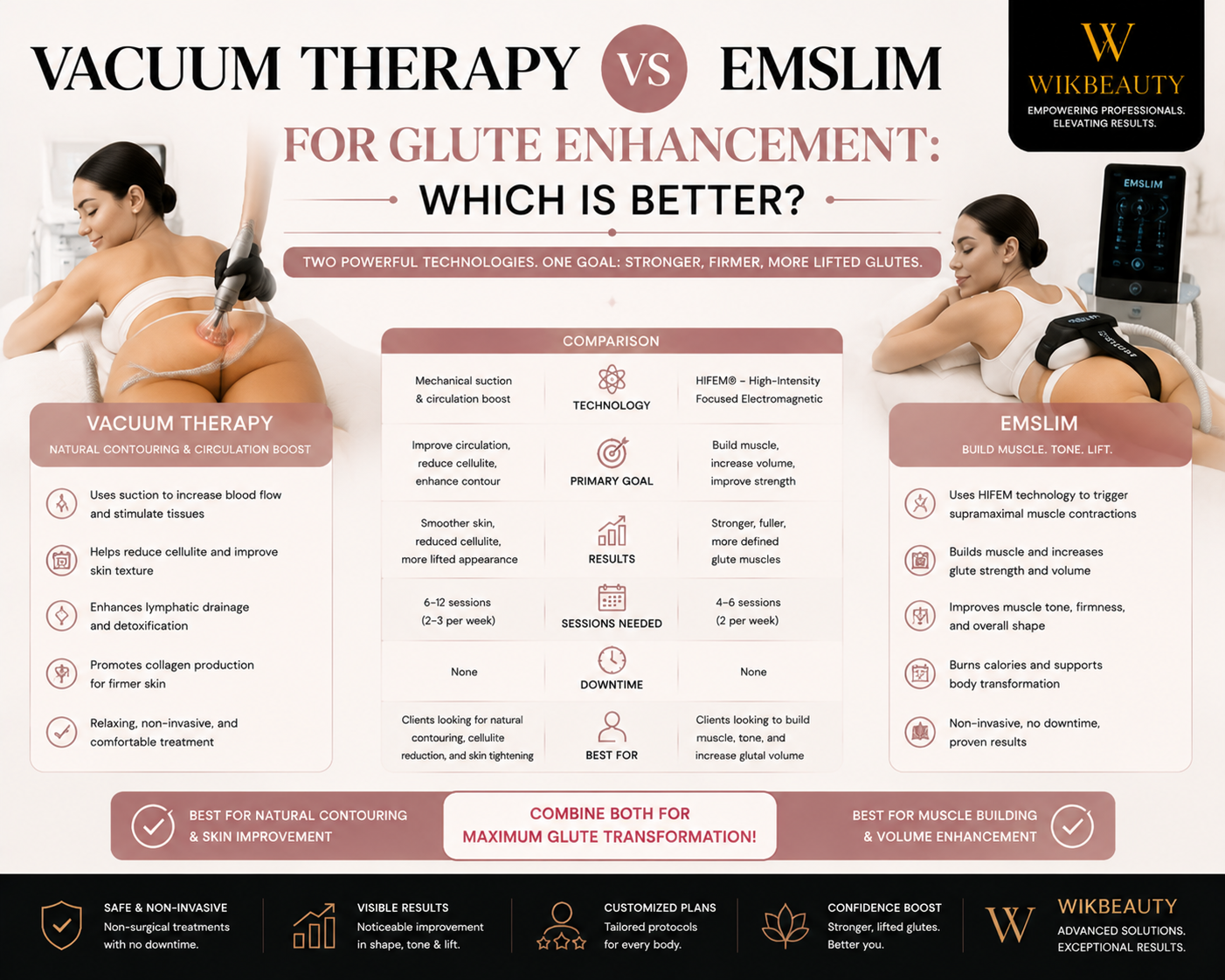 Vacuum Therapy vs EMSlim for Glute Enhancement: Which Is Better?