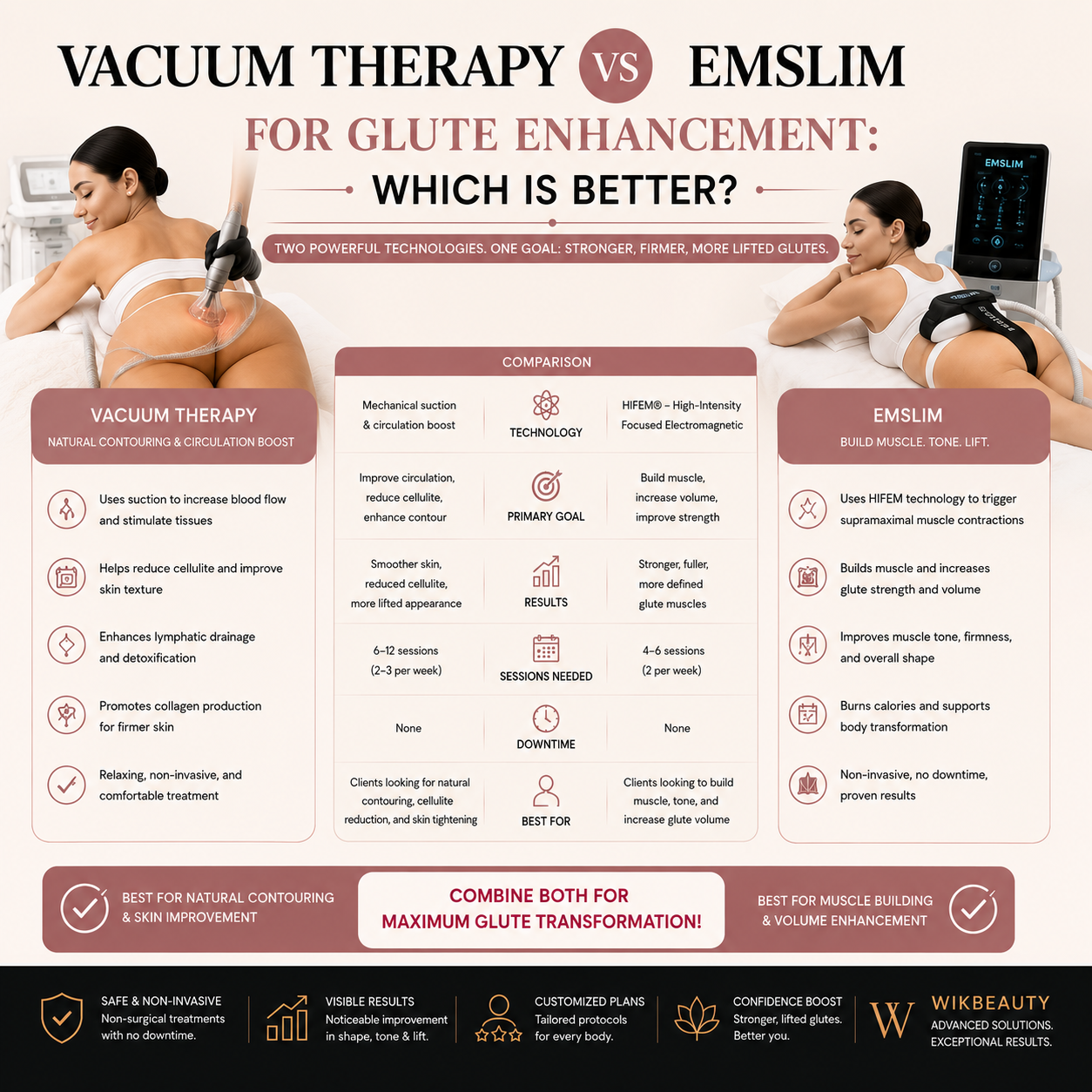 Vacuum Therapy vs EMSlim for Glute Enhancement: Which Is Better?
