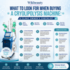What to Look for When Buying a Cryolipolysis Machine: A Clinic Owner's Checklist