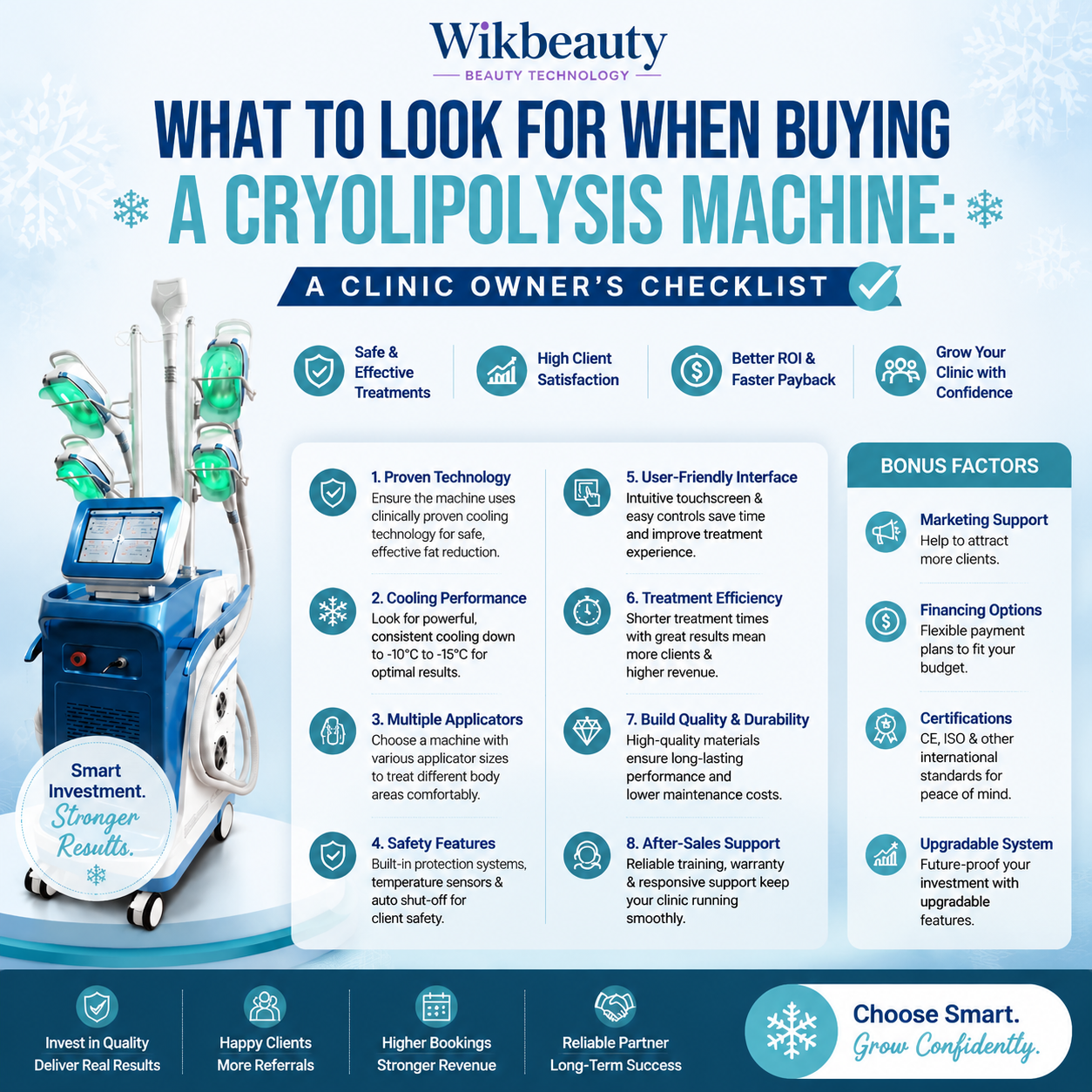What to Look for When Buying a Cryolipolysis Machine: A Clinic Owner's Checklist