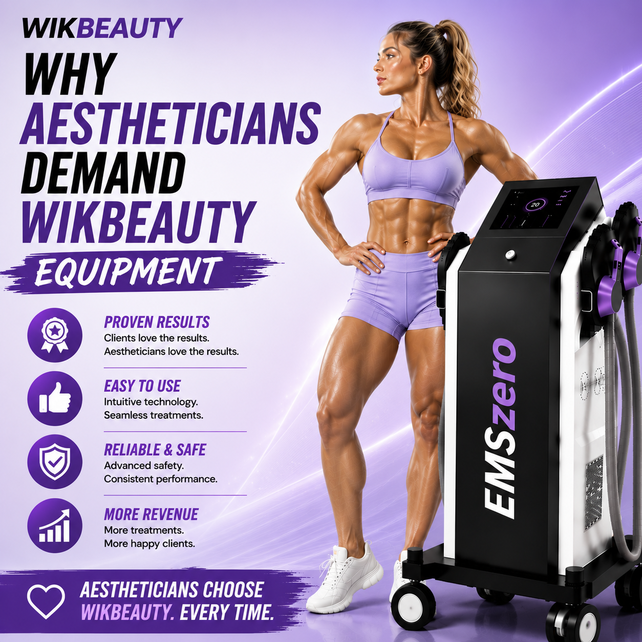 Why Aestheticians Demand Wikbeauty Equipment