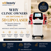 Why Clinic Owners Are Switching to 5D Lipo Laser