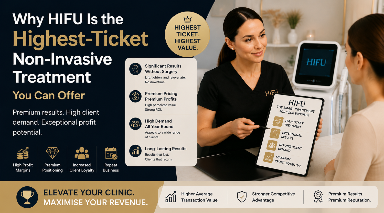 Why HIFU Is the Highest-Ticket Non-Invasive Treatment You Can Offer