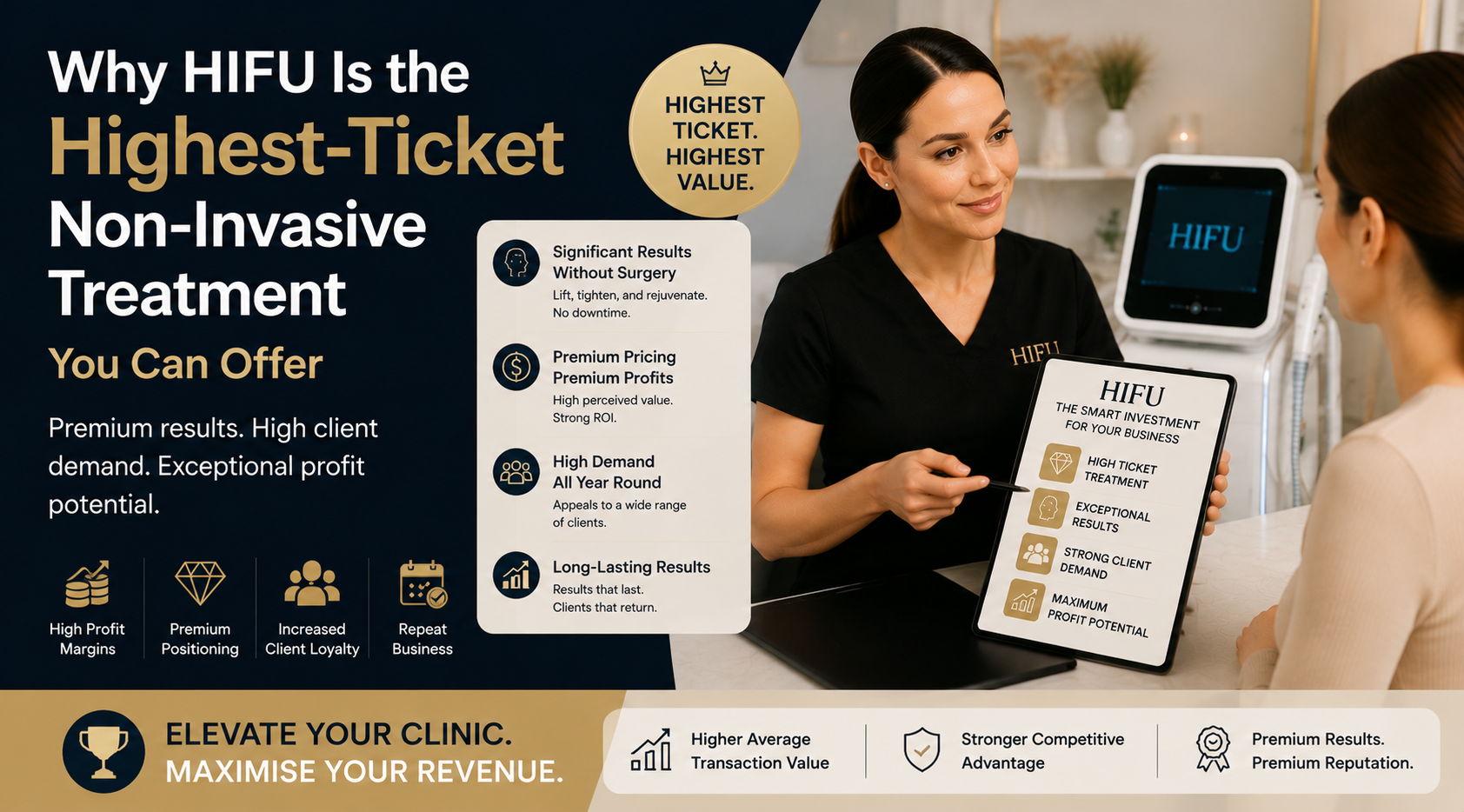 Why HIFU Is the Highest-Ticket Non-Invasive Treatment You Can Offer
