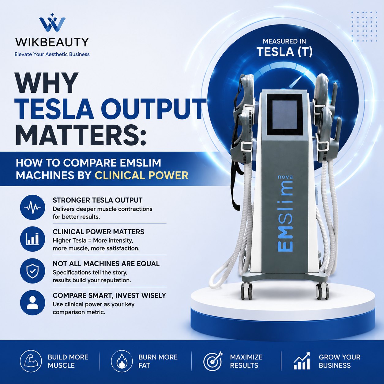 Why Tesla Output Matters: How to Compare EMSlim Machines by Clinical Power