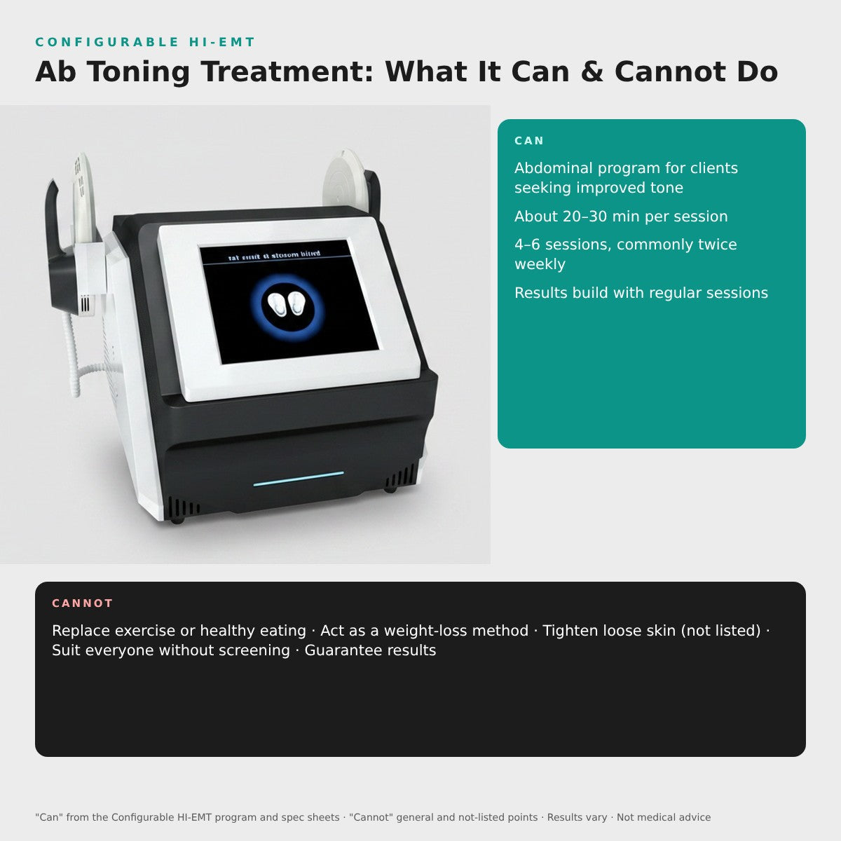 Ab Toning Treatment: What It Can & Cannot Do