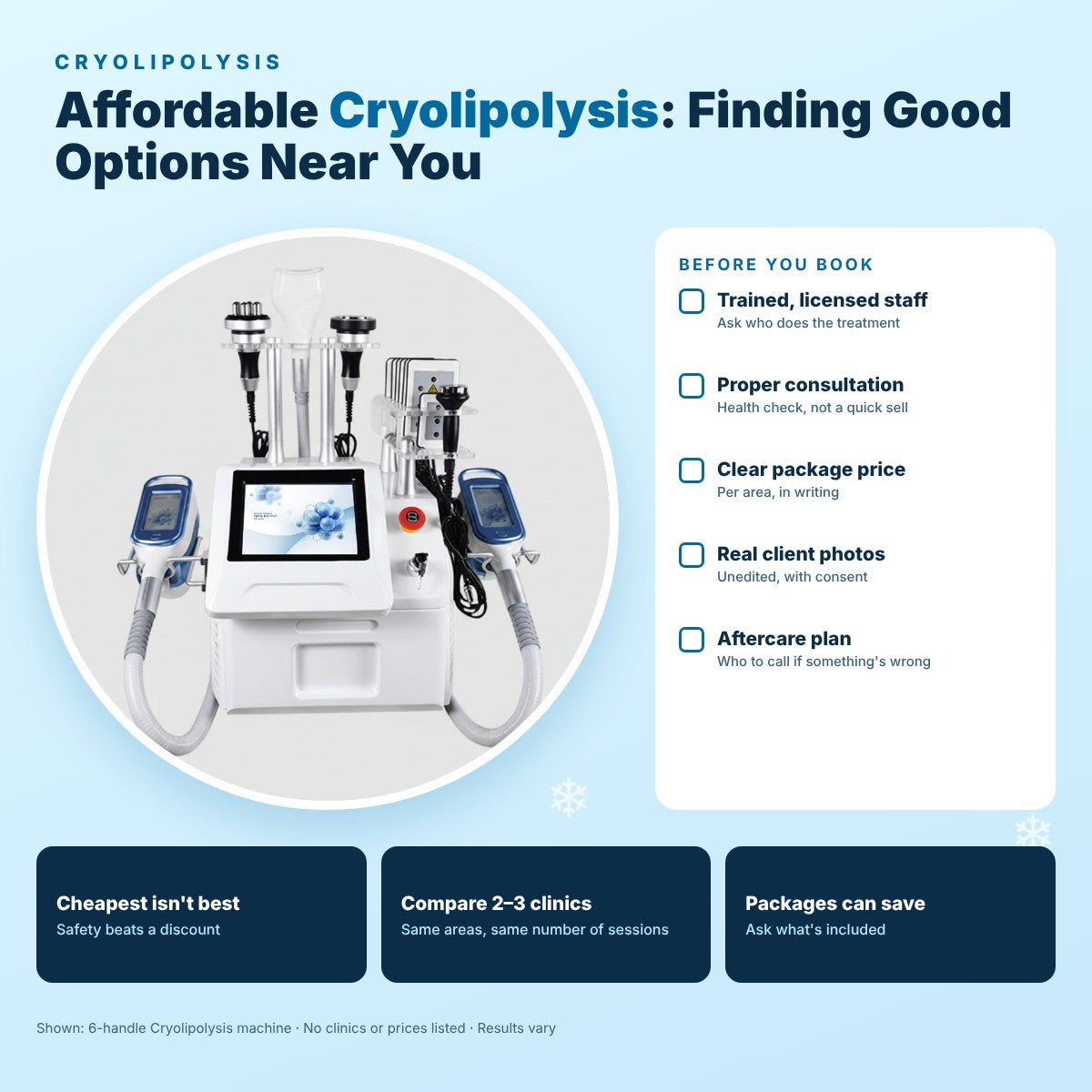 Affordable Cryolipolysis: Top Options Near You