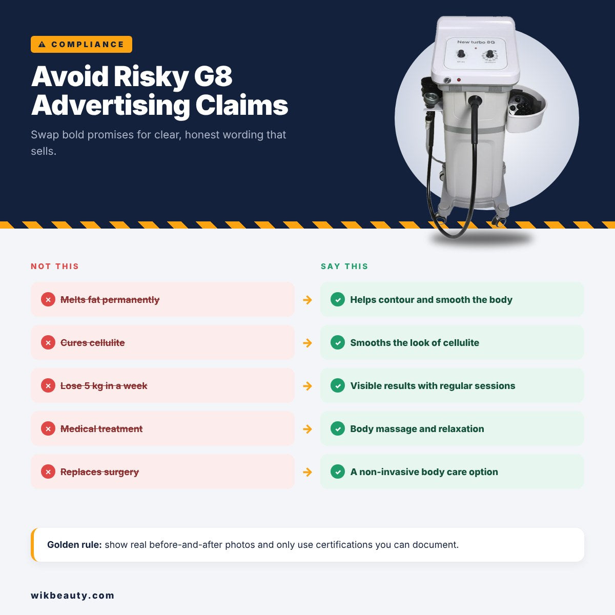 Avoid Risky G8 Advertising Claims for Compliance