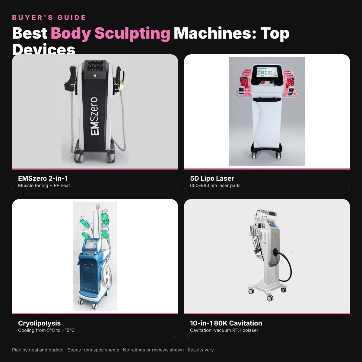 Best Body Sculpting Machine: Top Devices & Reviews